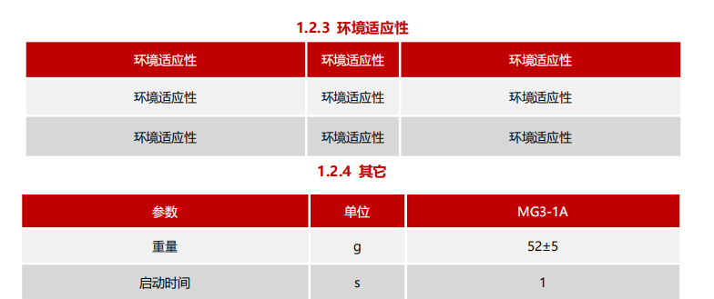 MEMS三軸陀螺儀.png MEMS三軸陀螺儀.png